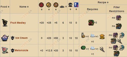 饥荒手机版夏天